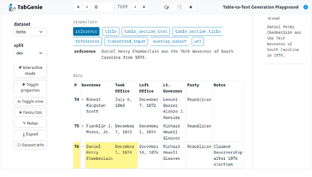 Figure 3 for TabGenie: A Toolkit for Table-to-Text Generation