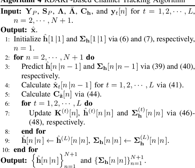 Figure 4 for Robust MIMO Detection With Imperfect CSI: A Neural Network Solution