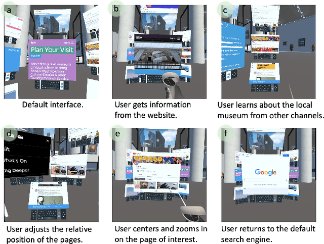 Figure 3 for VR PreM+ : An Immersive Pre-learning Branching Visualization System for Museum Tours
