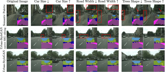 Figure 4 for Urban-StyleGAN: Learning to Generate and Manipulate Images of Urban Scenes