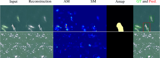 Figure 4 for Weakly supervised marine animal detection from remote sensing images using vector-quantized variational autoencoder