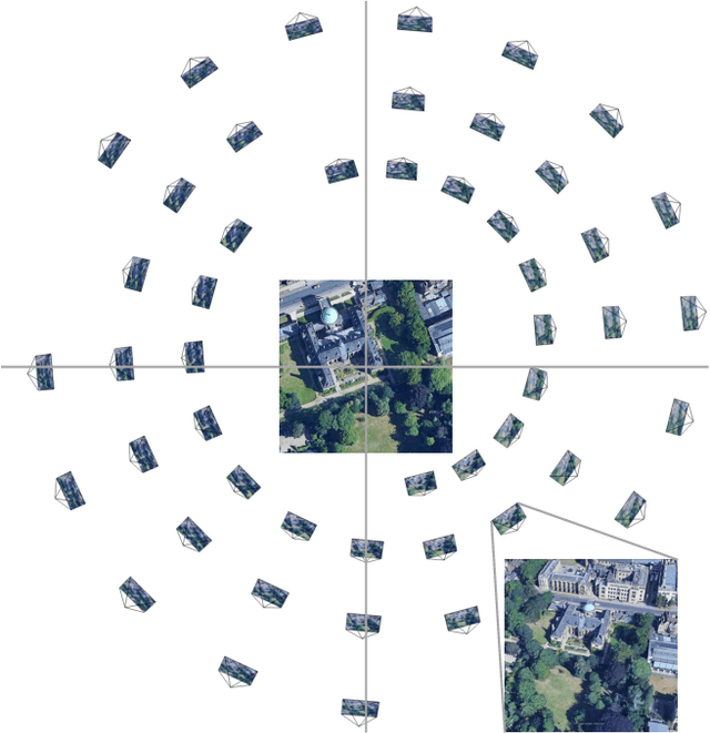 Figure 1 for Orientation-Guided Contrastive Learning for UAV-View Geo-Localisation