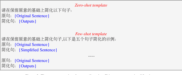 Figure 4 for A New Dataset and Empirical Study for Sentence Simplification in Chinese