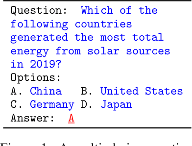 Figure 1 for On Large Language Models' Selection Bias in Multi-Choice Questions