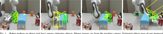 Figure 1 for Real-Time Physics-Based Object Pose Tracking during Non-Prehensile Manipulation