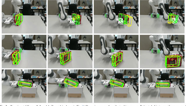 Figure 2 for Real-Time Physics-Based Object Pose Tracking during Non-Prehensile Manipulation
