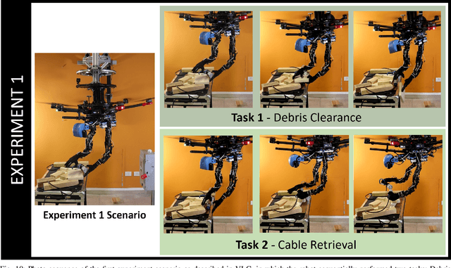 Figure 2 for A Suspended Aerial Manipulation Avatar for Physical Interaction in Unstructured Environments
