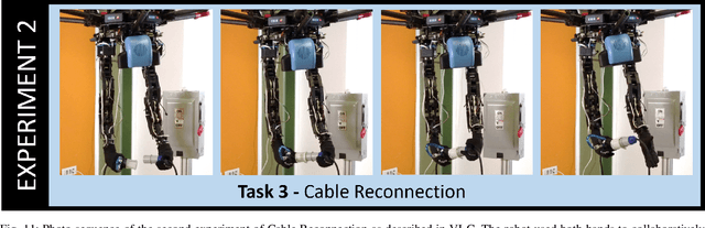 Figure 3 for A Suspended Aerial Manipulation Avatar for Physical Interaction in Unstructured Environments