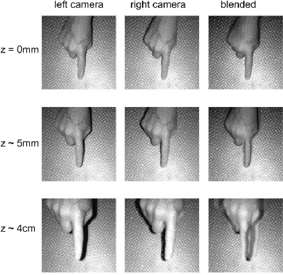 Figure 4 for Learning to Detect Touches on Cluttered Tables