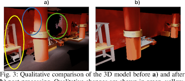 Figure 3 for RHINO-VR Experience: Teaching Mobile Robotics Concepts in an Interactive Museum Exhibit