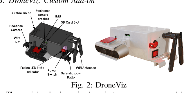 Figure 3 for Collaborative Ground-Aerial Multi-Robot System for Disaster Response Missions with a Low-Cost Drone Add-On for Off-the-Shelf Drones