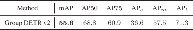 Figure 2 for Group DETR v2: Strong Object Detector with Encoder-Decoder Pretraining