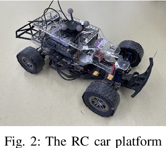 Figure 2 for Consecutive Inertia Drift of Autonomous RC Car via Primitive-based Planning and Data-driven Control