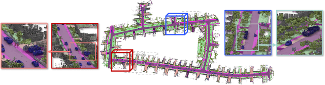 Figure 3 for NF-Atlas: Multi-Volume Neural Feature Fields for Large Scale LiDAR Mapping