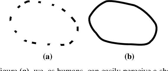 Figure 1 for Contour Completion using Deep Structural Priors