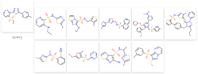 Figure 3 for MultiModal-Learning for Predicting Molecular Properties: A Framework Based on Image and Graph Structures