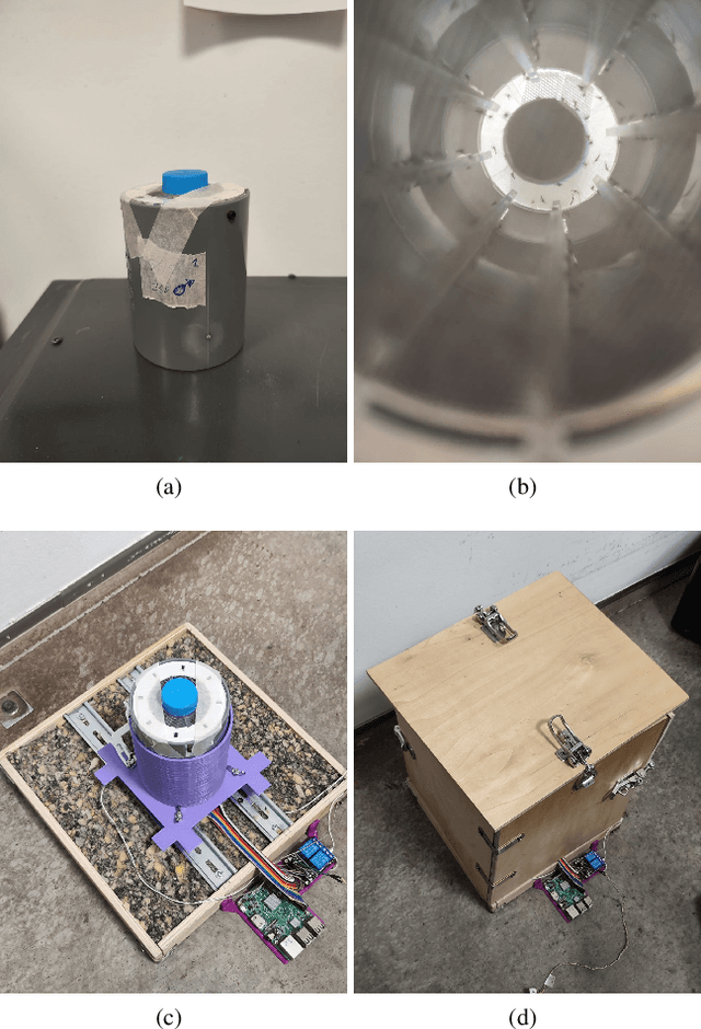 Figure 3 for Female mosquito detection by means of AI techniques inside release containers in the context of a Sterile Insect Technique program