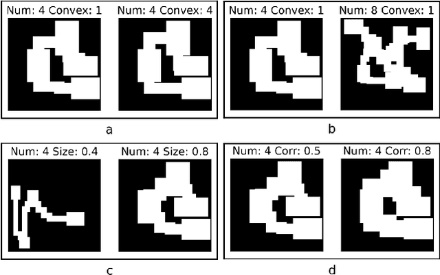 Figure 1 for Evolutionary Curriculum Training for DRL-Based Navigation Systems