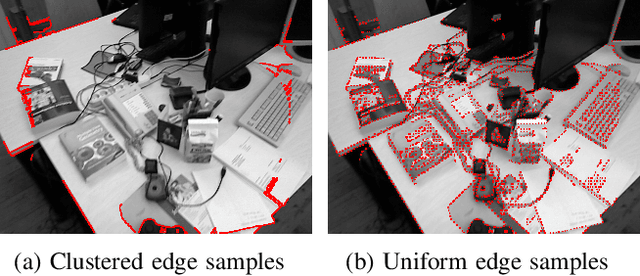 Figure 4 for EdgeVO: An Efficient and Accurate Edge-based Visual Odometry