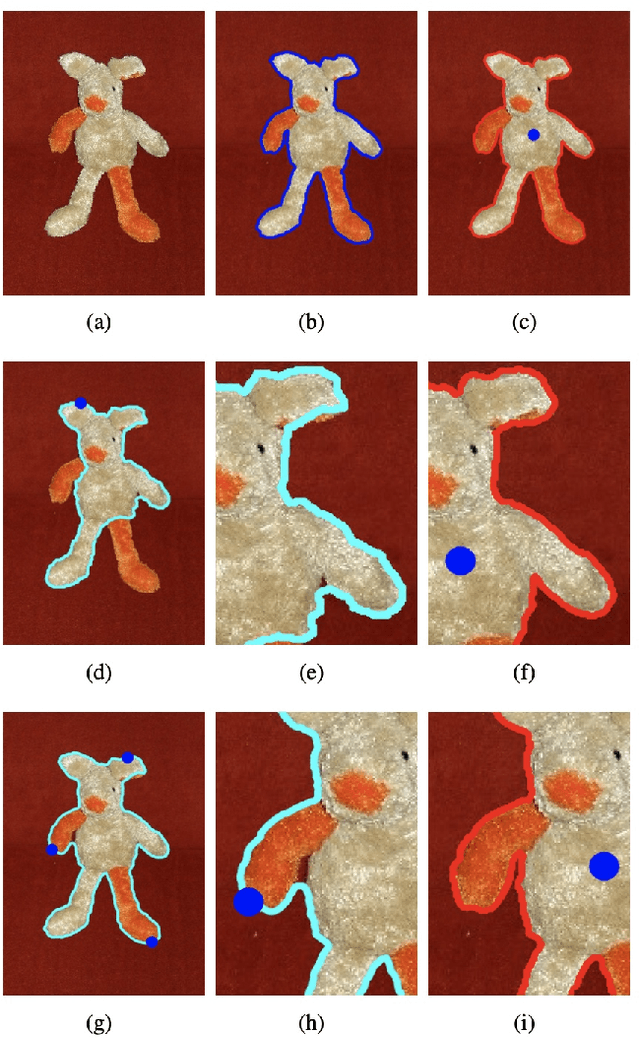 Figure 1 for Grouping Boundary Proposals for Fast Interactive Image Segmentation