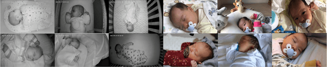 Figure 3 for Subtle Signals: Video-based Detection of Infant Non-nutritive Sucking as a Neurodevelopmental Cue