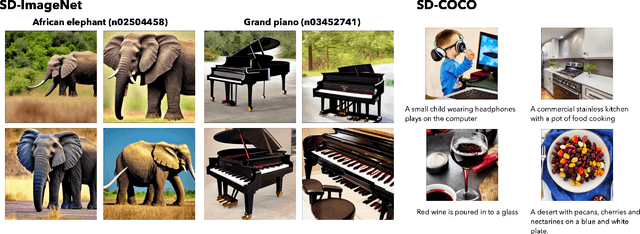 Figure 3 for Will Large-scale Generative Models Corrupt Future Datasets?