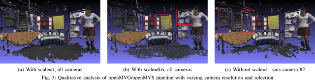 Figure 3 for End-to-End Latency Optimization of Multi-view 3D Reconstruction for Disaster Response