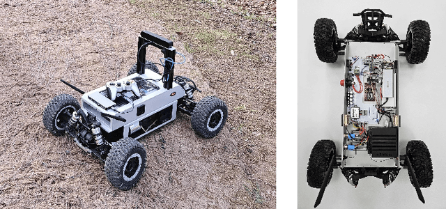 Figure 4 for Learning Vehicle Dynamics from Cropped Image Patches for Robot Navigation in Unpaved Outdoor Terrains