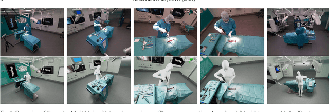 Figure 4 for Creating a Digital Twin of Spinal Surgery: A Proof of Concept