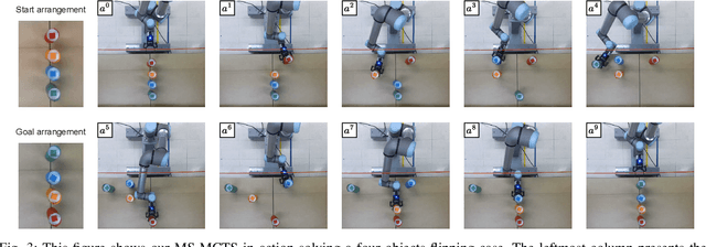 Figure 3 for Multi-Stage Monte Carlo Tree Search for Non-Monotone Object Rearrangement Planning in Narrow Confined Environments