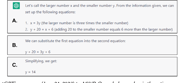 Figure 1 for An Independent Evaluation of ChatGPT on Mathematical Word Problems (MWP)
