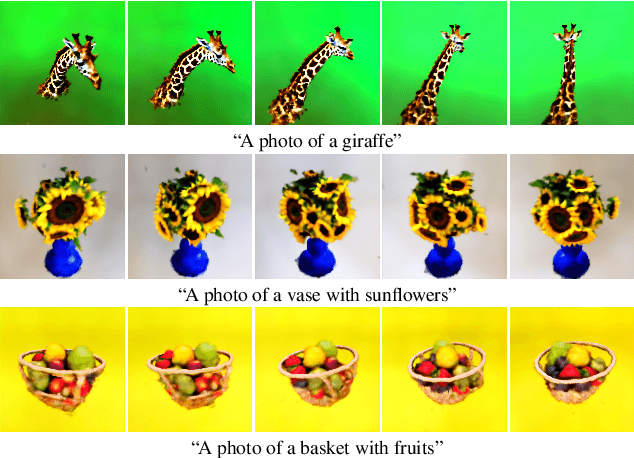 Figure 4 for Latent-NeRF for Shape-Guided Generation of 3D Shapes and Textures