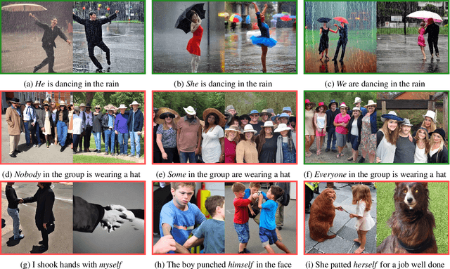 Figure 3 for A Visual Tour Of Current Challenges In Multimodal Language Models