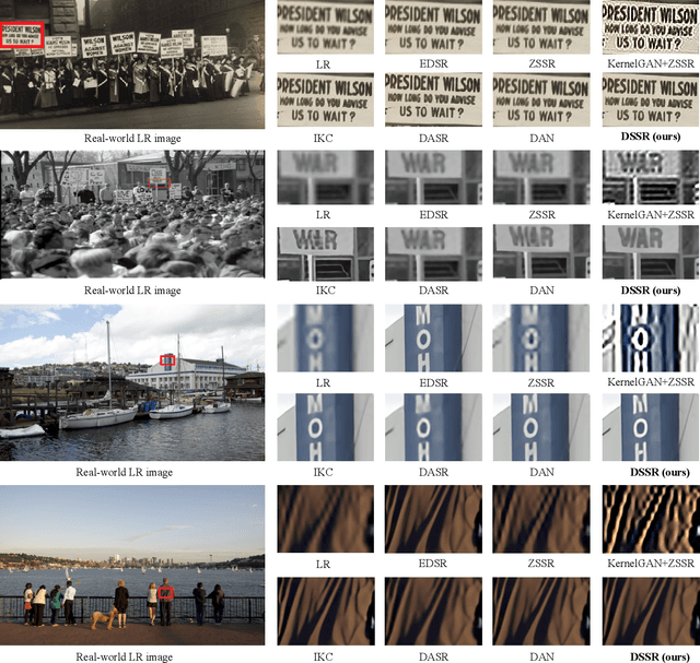 Figure 4 for Learning Detail-Structure Alternative Optimization for Blind Super-Resolution