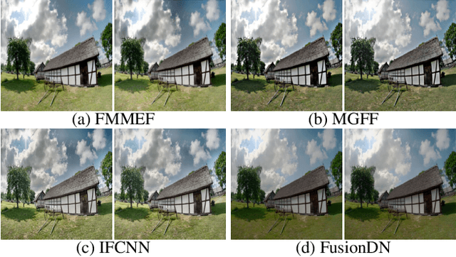 Figure 4 for EMEF: Ensemble Multi-Exposure Image Fusion