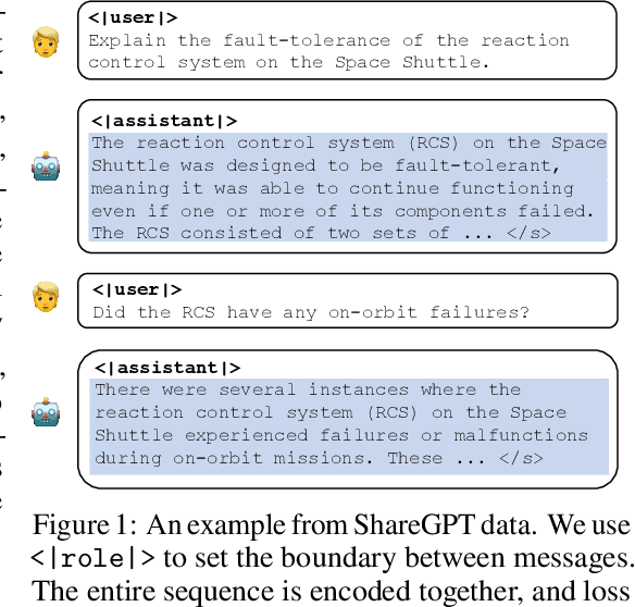 Figure 2 for How Far Can Camels Go? Exploring the State of Instruction Tuning on Open Resources