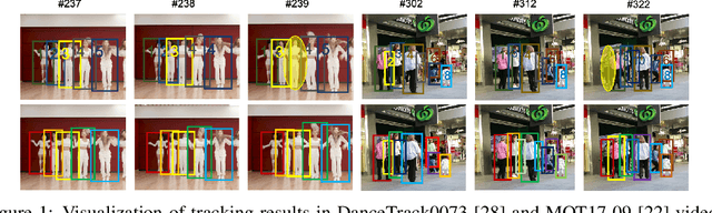 Figure 1 for Bridging the Gap Between End-to-end and Non-End-to-end Multi-Object Tracking