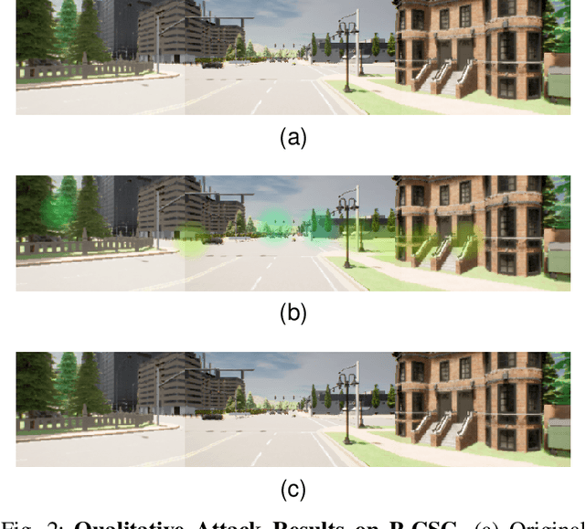 Figure 2 for What Matters to Enhance Traffic Rule Compliance of Imitation Learning for Automated Driving