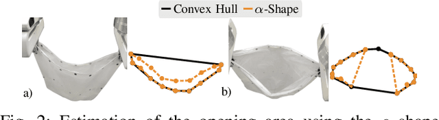 Figure 1 for Dynamic Manipulation of Deformable Objects using Imitation Learning with Adaptation to Hardware Constraints