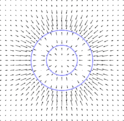Figure 1 for Your diffusion model secretly knows the dimension of the data manifold