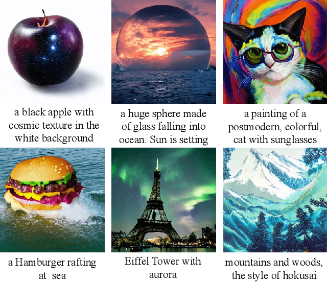 Figure 1 for Lformer: Text-to-Image Generation with L-shape Block Parallel Decoding