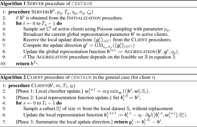 Figure 3 for Share Your Representation Only: Guaranteed Improvement of the Privacy-Utility Tradeoff in Federated Learning