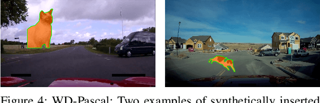 Figure 4 for Perception Datasets for Anomaly Detection in Autonomous Driving: A Survey