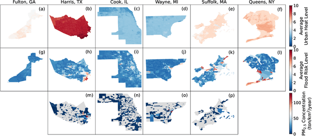 Figure 4 for ML4EJ: Decoding the Role of Urban Features in Shaping Environmental Injustice Using Interpretable Machine Learning
