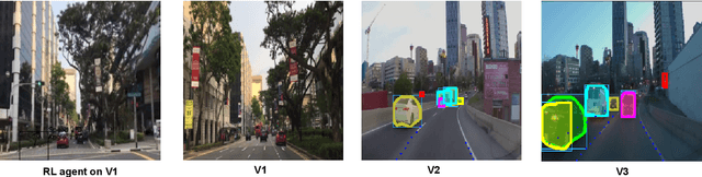 Figure 1 for Discrete Control in Real-World Driving Environments using Deep Reinforcement Learning
