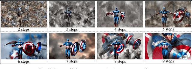 Figure 3 for A Unified Framework for Guiding Generative AI with Wireless Perception in Resource Constrained Mobile Edge Networks