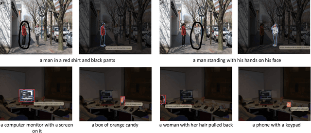 Figure 4 for Caption Anything: Interactive Image Description with Diverse Multimodal Controls