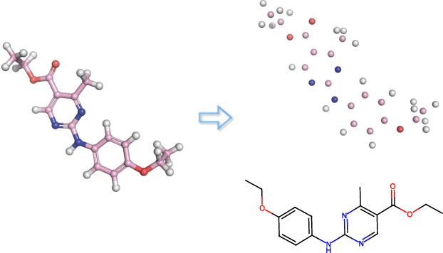 Figure 1 for Learning Joint 2D & 3D Diffusion Models for Complete Molecule Generation