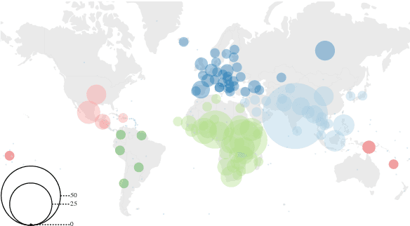 Figure 1 for LIMIT: Language Identification, Misidentification, and Translation using Hierarchical Models in 350+ Languages