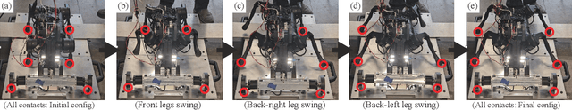 Figure 4 for Safety-critical Autonomous Inspection of Distillation Columns using Quadrupedal Robots Equipped with Roller Arms